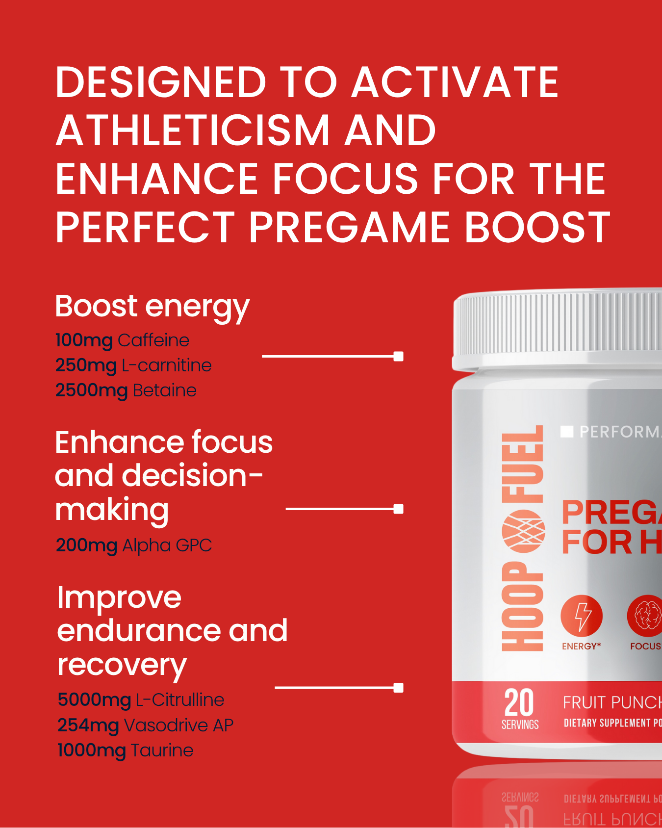 Why HoopFuel Image