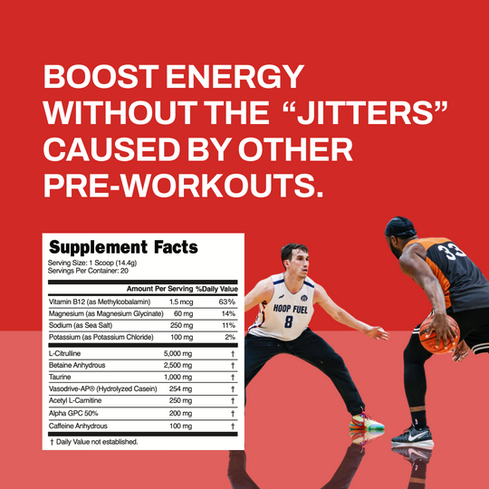 HoopFuel Performance
